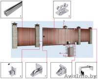 Акция! -10%.Ворота секционные(сэндвич).Цена завода.Роллеты защитные. - Изображение #4, Объявление #917562
