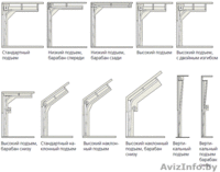 Промышленные секционные ворота купить - Изображение #5, Объявление #1083436