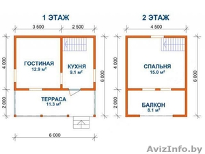 Сруб дома Арсен 6х6 м установка в Солигорск и район - Изображение #2, Объявление #1569380