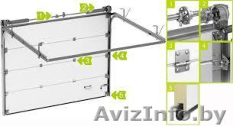 Секционные ворота - Изображение #4, Объявление #1069527