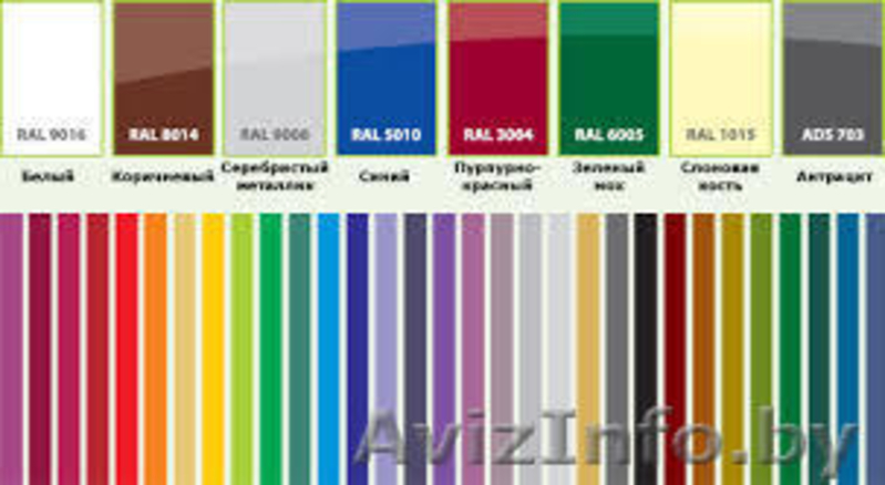 Секционные ворота - Изображение #2, Объявление #1069527