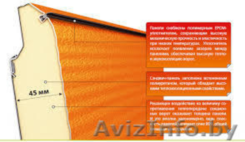 Секционные ворота - Изображение #7, Объявление #1069527