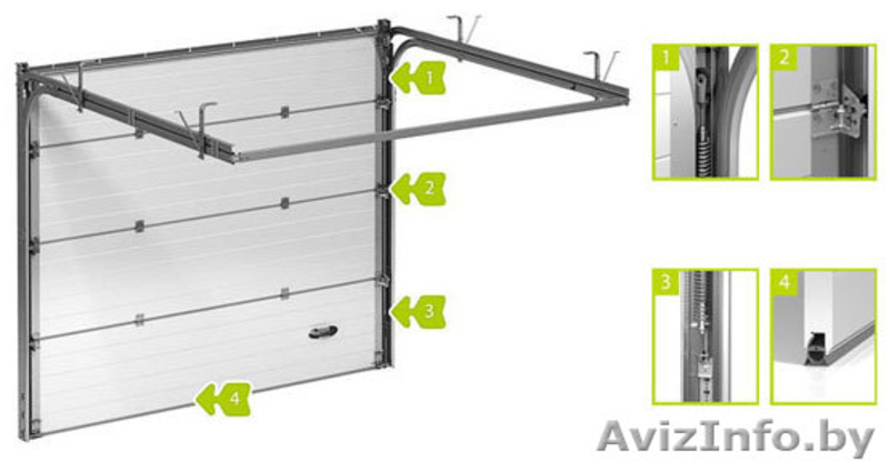 Секционные ворота - Изображение #1, Объявление #1069527