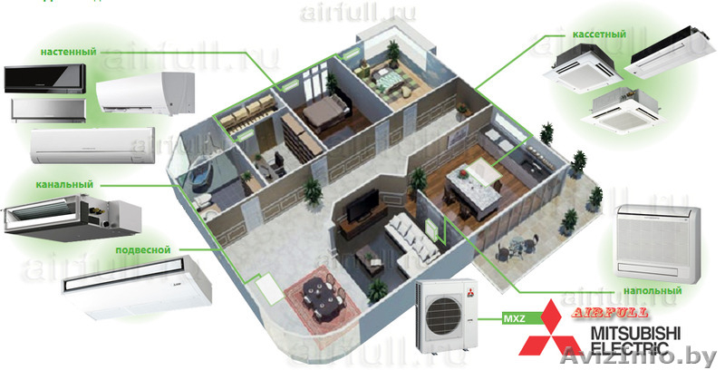 Продажа и монтаж мульти-сплит-систем в Солигорске. - Изображение #1, Объявление #1152591