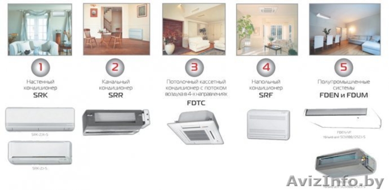 Продажа и монтаж мульти-сплит-систем в Солигорске. - Изображение #2, Объявление #1152591