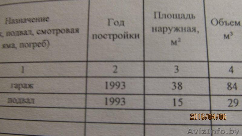 Продам Гараж. На 1ру. - Изображение #4, Объявление #1404627